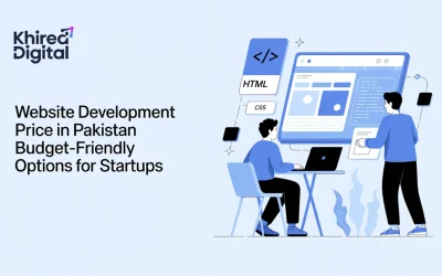 Website Development Price in Pakistan: Budget-Friendly Options for Startups