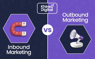 Inbound Marketing vs Outbound Marketing: The Complete Breakdown