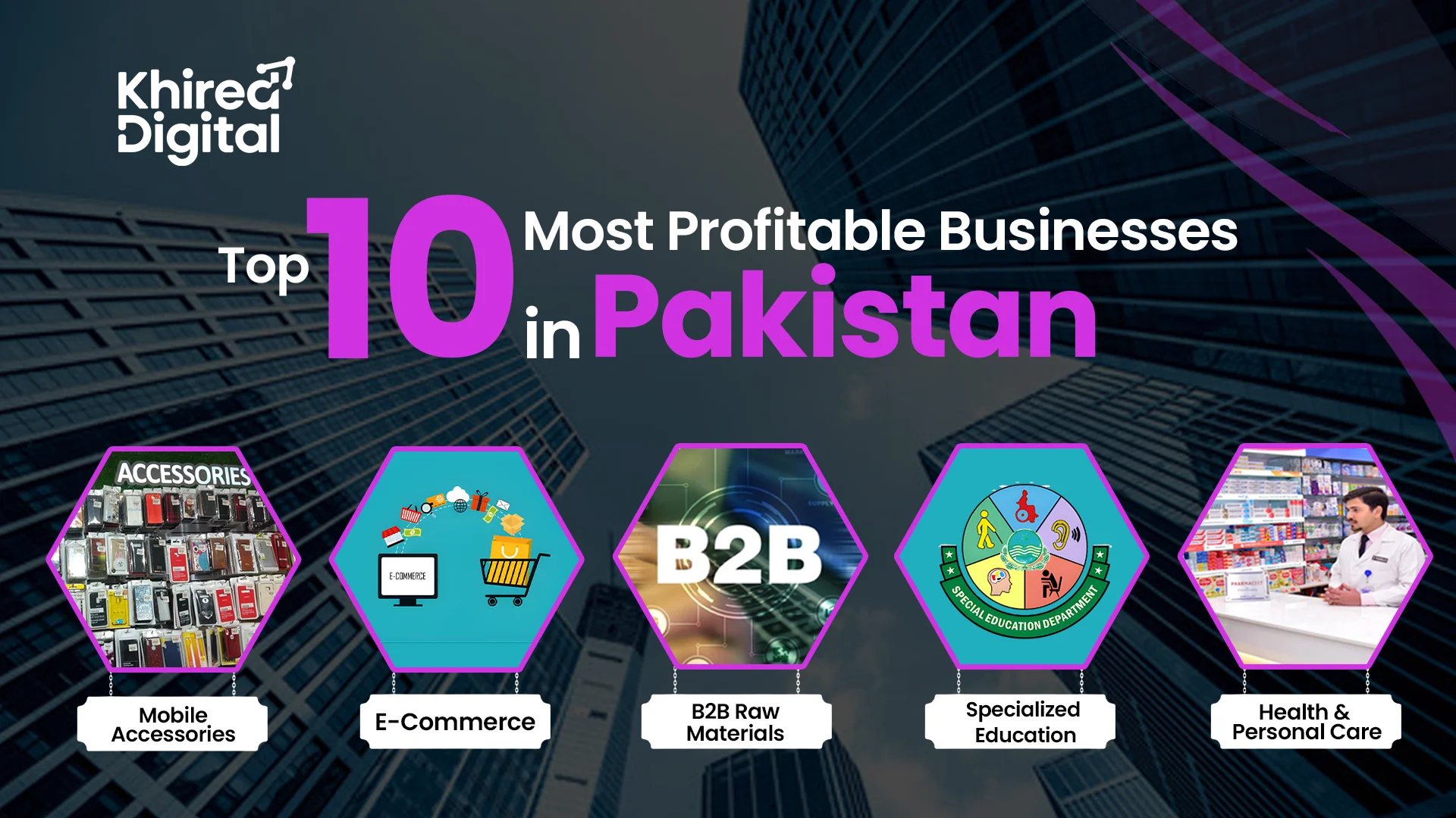 Most Profitable Businesses in Pakistan