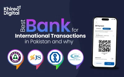 Best Bank for International Transactions in Pakistan and Why