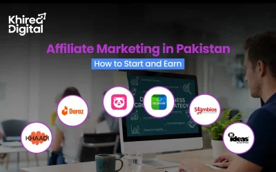 Affiliate Marketing in Pakistan: How to Start and Earn in 2026