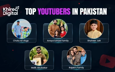 Top 10 YouTubers in Pakistan with Most Subscribers in 2026