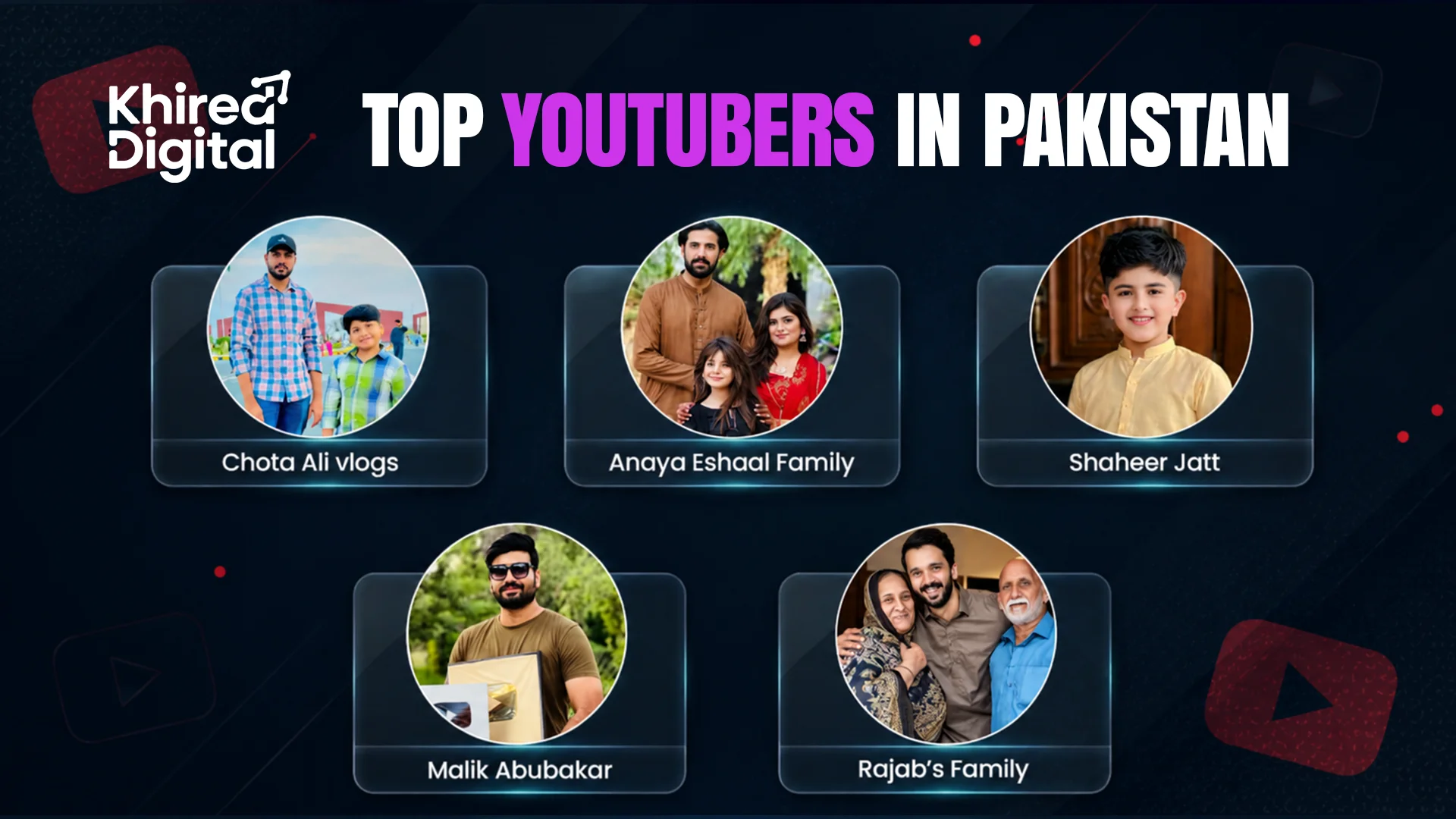 Top YouTubers in Pakistan Top YouTubers in Pakistan
