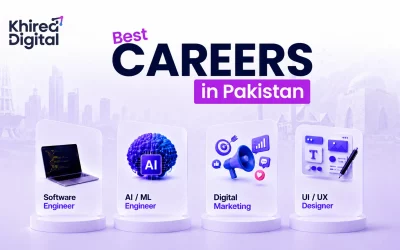 Best Careers in Pakistan: High-Paying Jobs with Strong Growth Potential