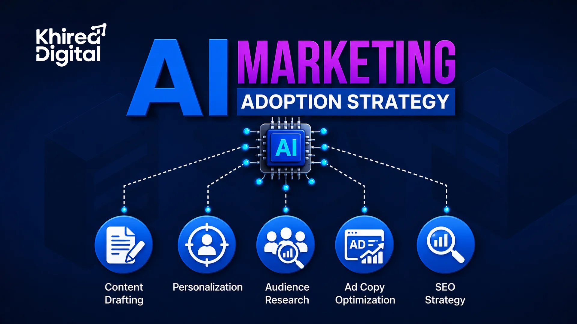 AI-Marketing-Adoption-Strategy